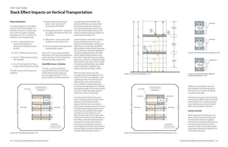 Stack Effect in Tall Buildings - DIGITAL