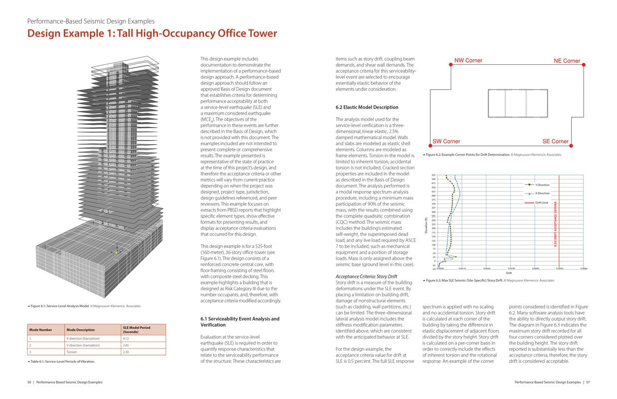 Performance-Based Seismic Design for Tall Buildings (Second Edition) - DIGITAL