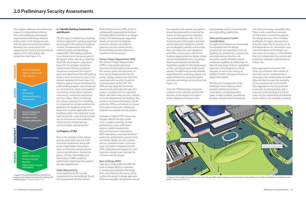 Tall Building Security, Resilience & Protective Design