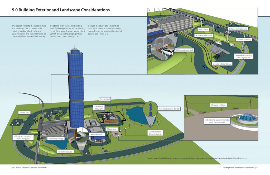Tall Building Security, Resilience & Protective Design