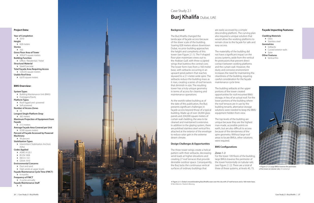 Façade Access & Maintenance for High-Rise Buildings