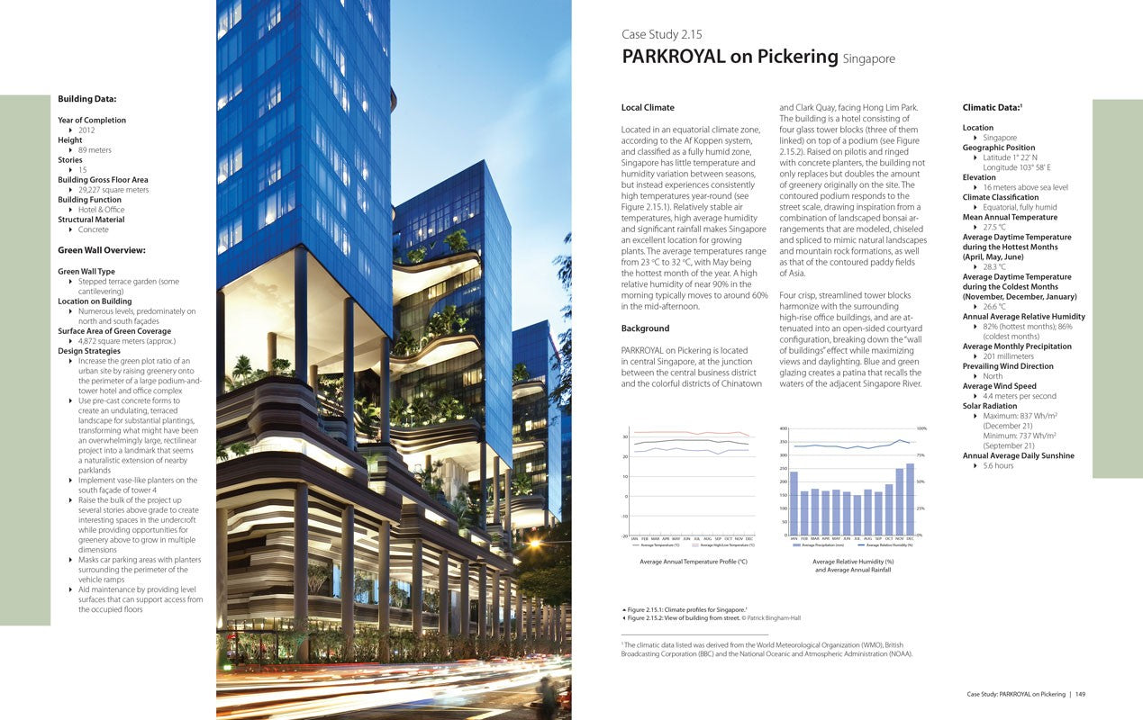 Green Walls in High-Rise Buildings