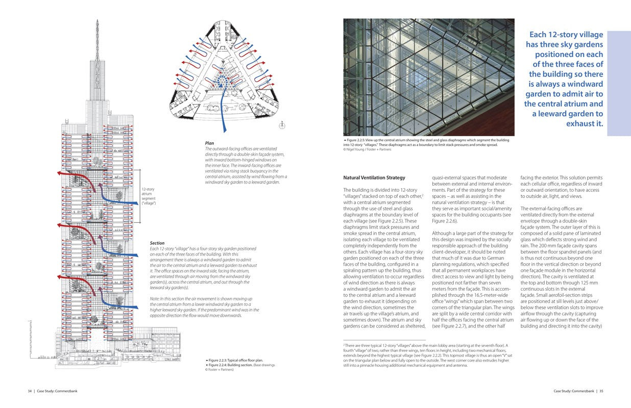 Natural Ventilation in High-Rise Office Buildings