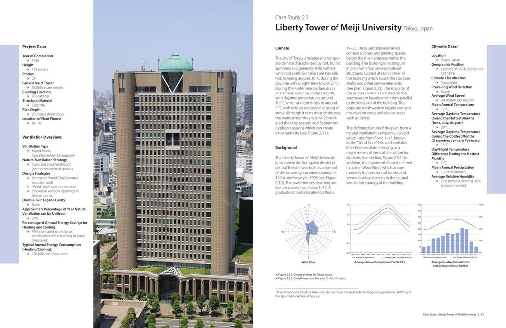 Natural Ventilation in High-Rise Office Buildings