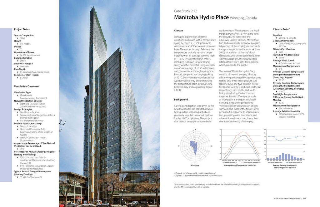 Natural Ventilation in High-Rise Office Buildings