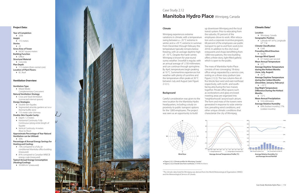 Natural Ventilation in High-Rise Office Buildings