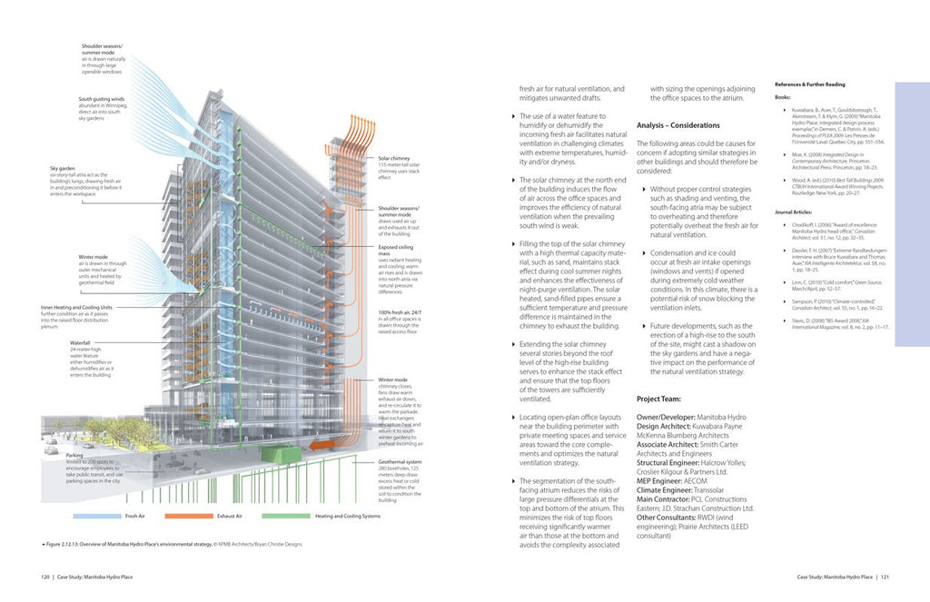 Natural Ventilation in High-Rise Office Buildings