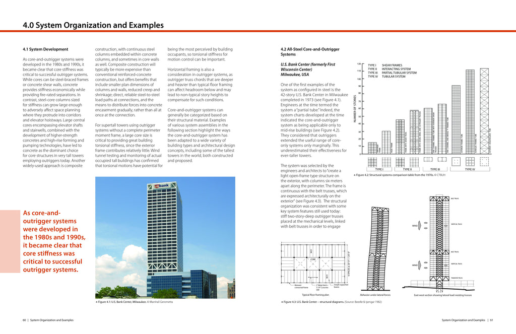 Outrigger Design for High-Rise Buildings (Second Edition) - DIGITAL