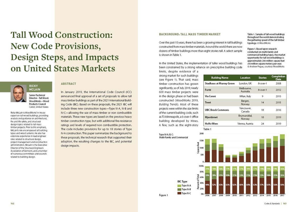 Timber Rising: Global Perspectives on Mass Timber Advances for the Tall Building Industry