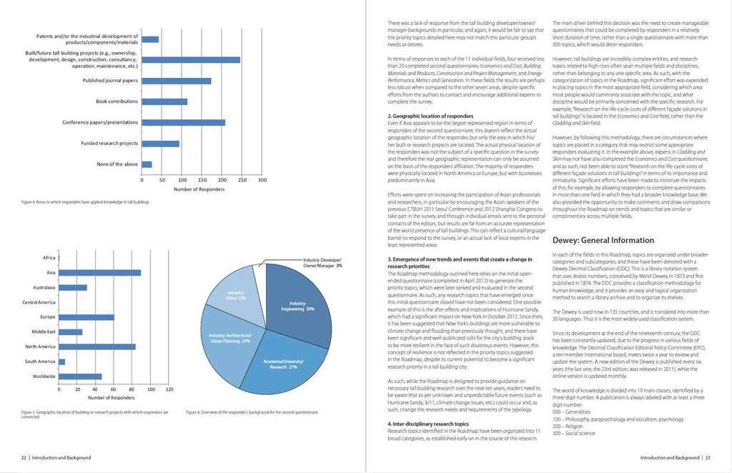 Roadmap on the Future Research Needs of Tall Buildings