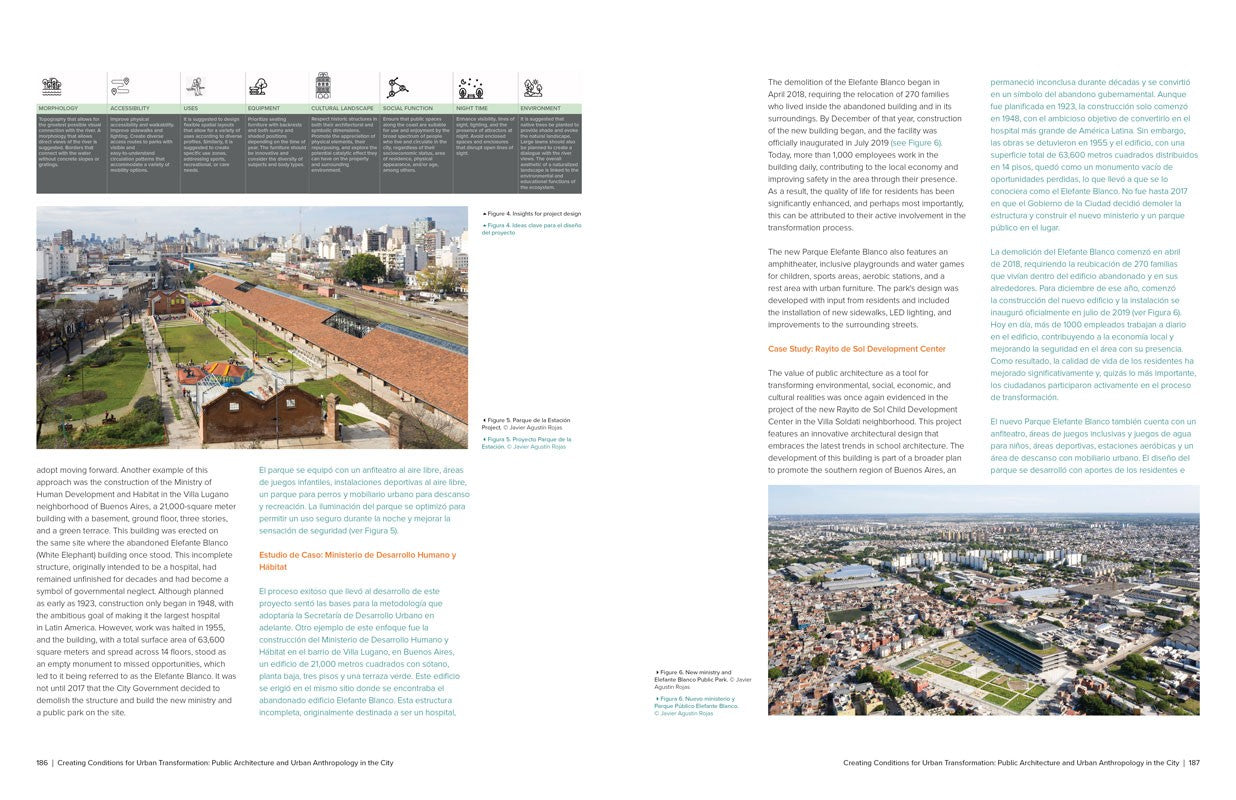 Density and Resiliency Across the Americas