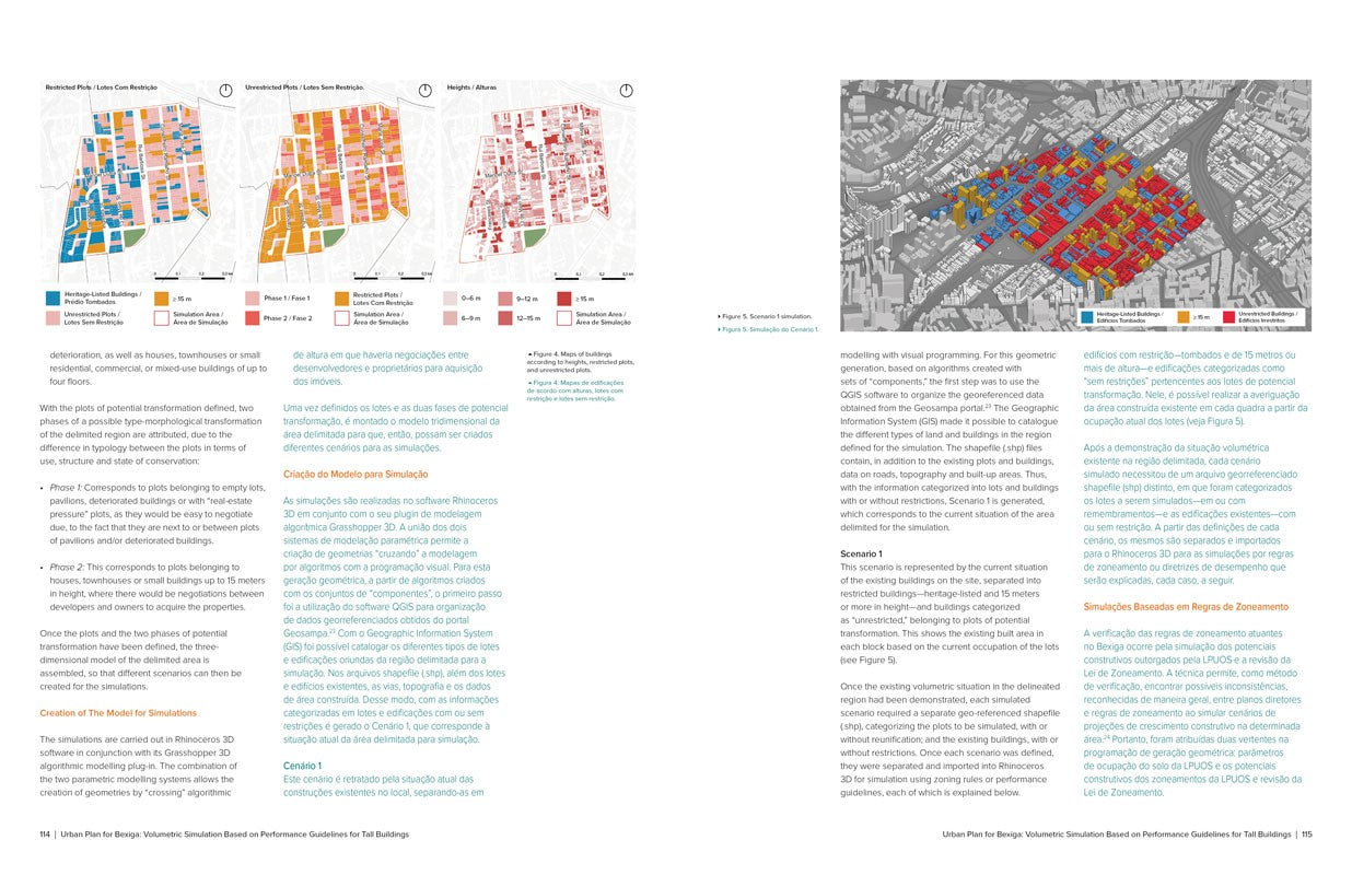 Density and Resiliency Across the Americas - DIGITAL