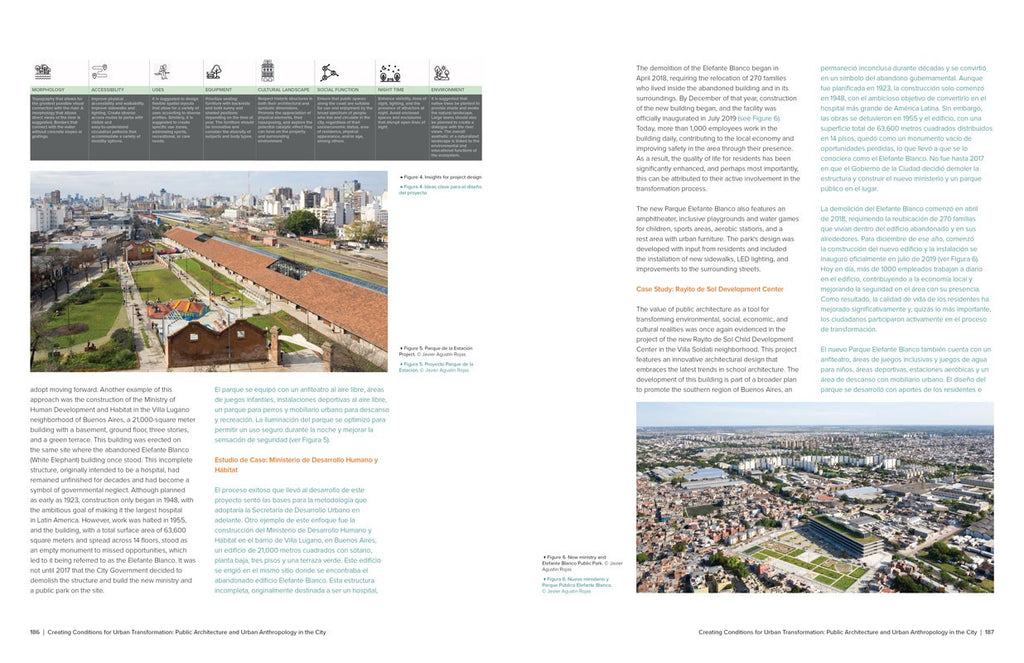 Density and Resiliency Across the Americas - DIGITAL