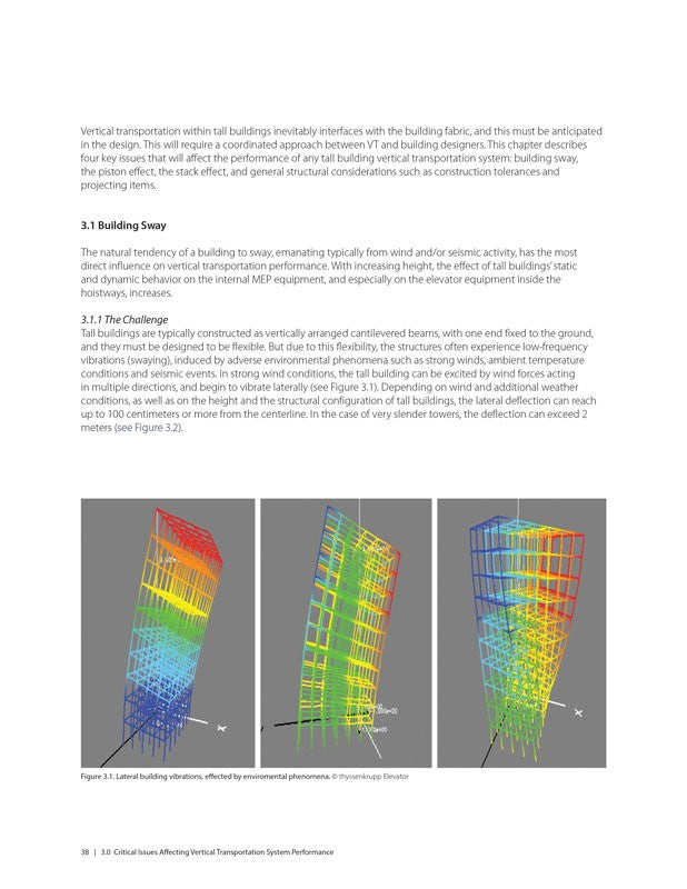 Vertical Transportation: A Primer