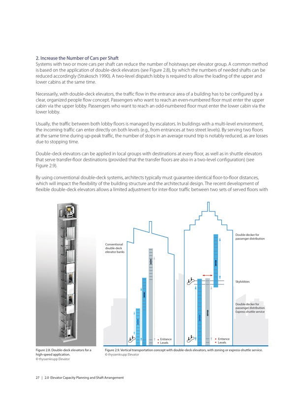Vertical Transportation: A Primer