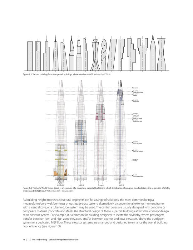 Vertical Transportation: A Primer
