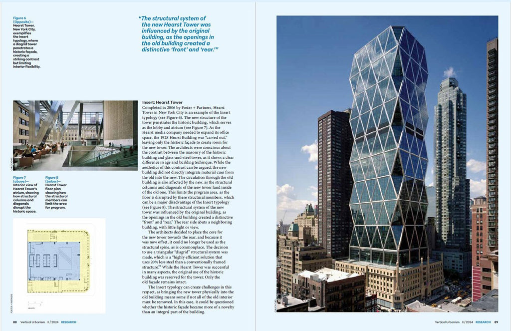 Vertical Urbanism Issue II Q4 2024