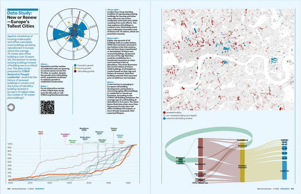 Vertical Urbanism Issue I 2024