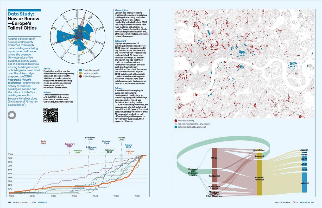 Vertical Urbanism Issue I 2024