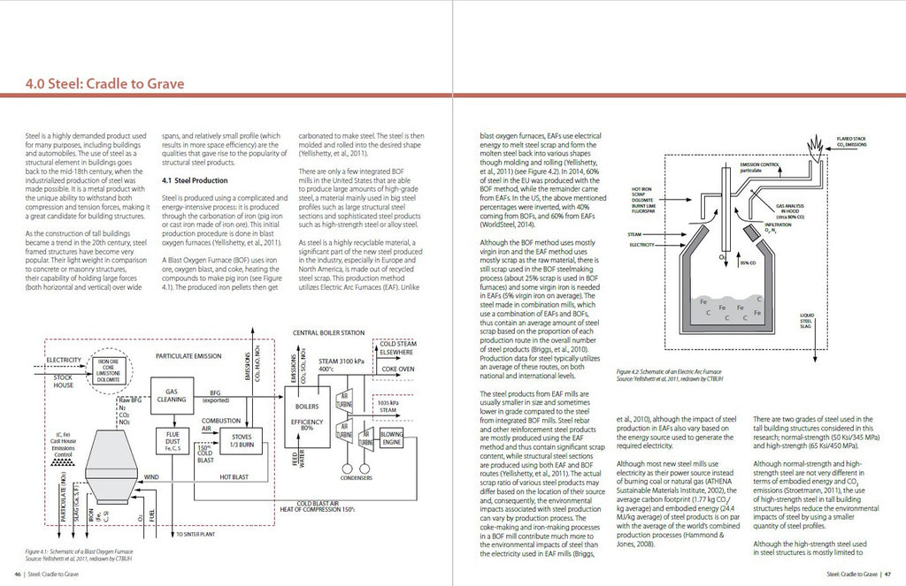 Life Cycle Assessment of Tall Building Structural Systems  - DIGITAL