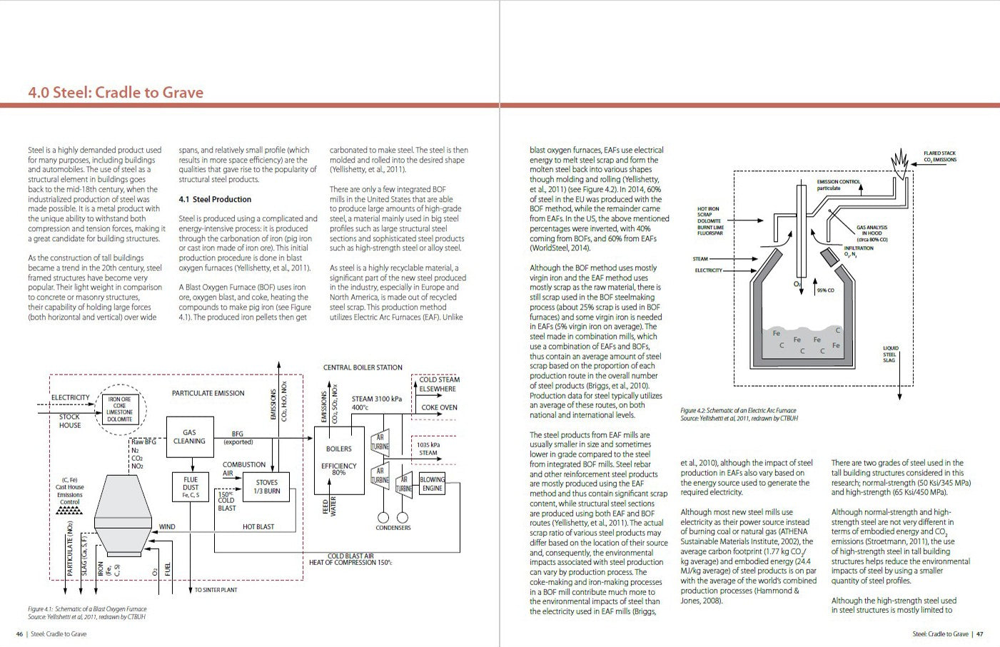 Life Cycle Assessment of Tall Building Structural Systems  - DIGITAL