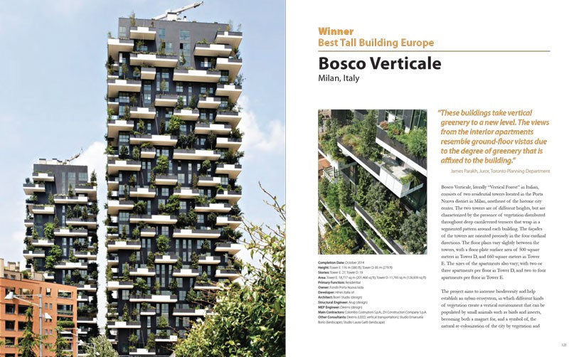 Best Tall Buildings 2015