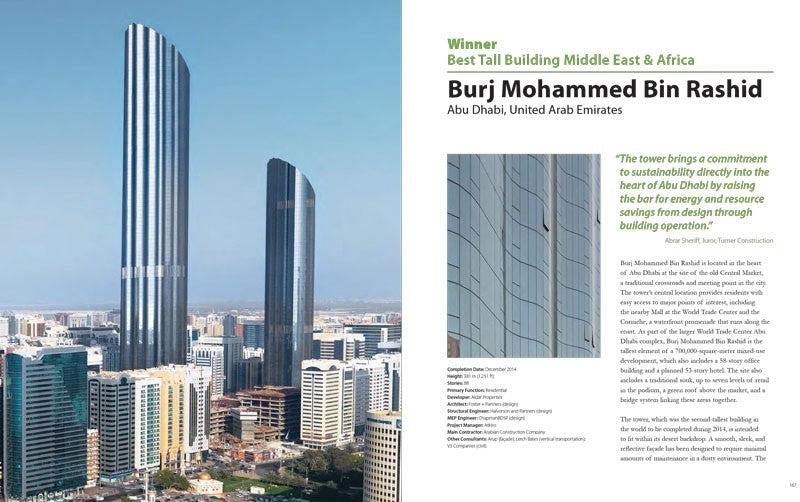 Best Tall Buildings 2015